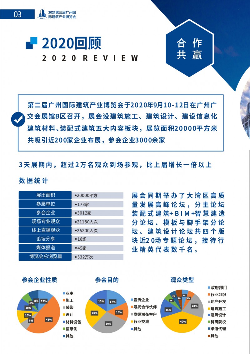 3_副本