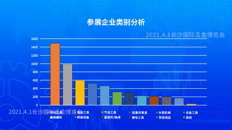 公众号数据图2