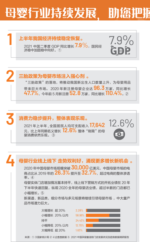 QQ截图20210918093404