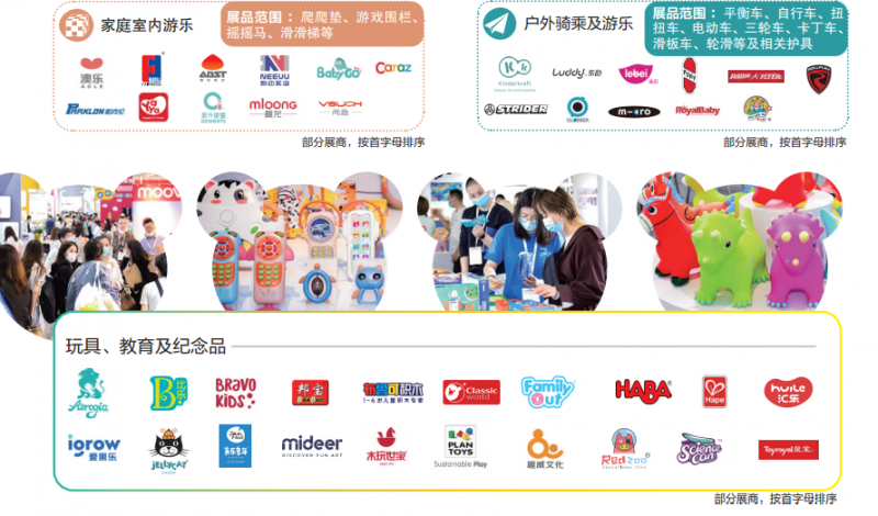 玩具展商