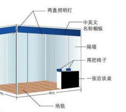 2022上海碳达峰碳中和能源展