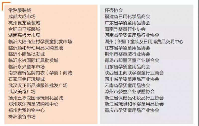 采购团1