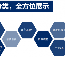 2022亚洲物流展|物料搬运、自动化技术、运输系统的国际盛会