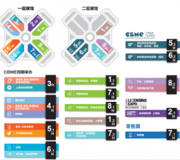 2022年上海CBME供应链&自有品牌展