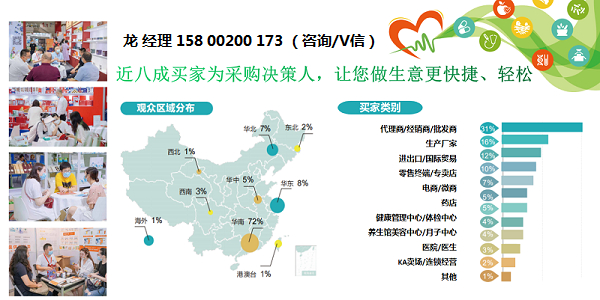 IHE大健康采购商