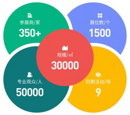 2022上海市国际教育装备博览会