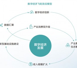 2022中国广州国际数字化智能制造博览会