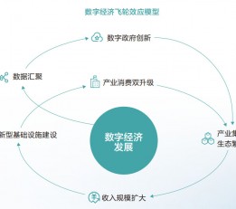 2023中国广州国际数字化智能制造博览会