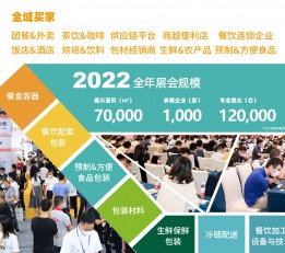 2022郑州国际餐饮外卖包装展