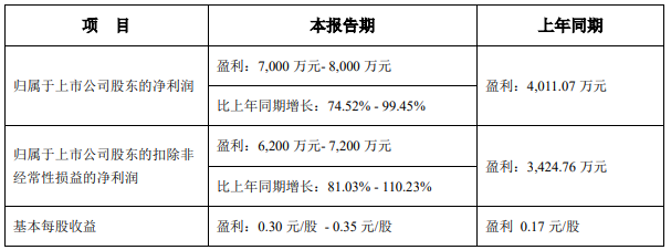 微信图片_20220415131541