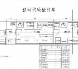 2022广东国际方舱医院建设及智慧医疗展会|移动实验室展会