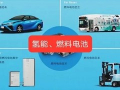 2022深圳氢能燃料电池展|氢能加氢设备|氢气储运制氢设备展