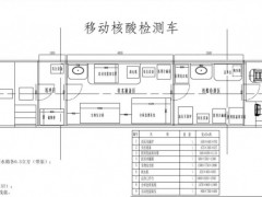 2022重庆方舱医院建设及智慧医疗展暨移动实验室建设大会