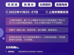 2022底十五届上海糖酒食品新零售社群团购博览会 预制菜；糖酒食品；医药；大健康产品；电商