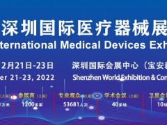 深圳国际医疗器械展览会将于12月21日隆重举行