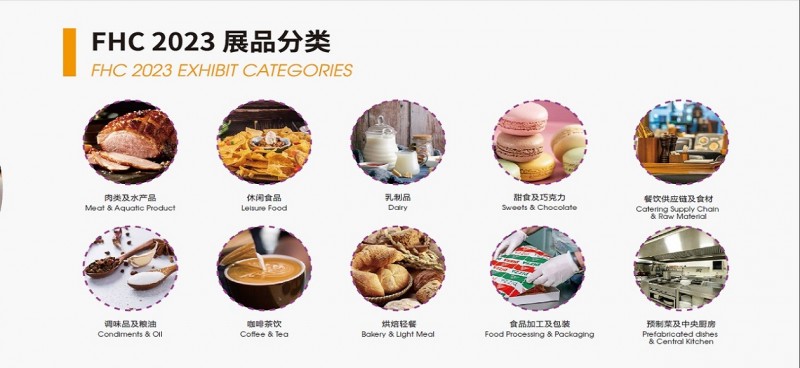 FHC2023展品类别