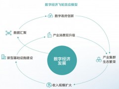2023中国广州国际数字显示产业展览会
