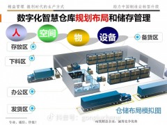 2023福建泉州仓储物流技术及设施博览会 2023仓储物流展