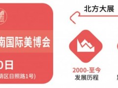 济南美博会（2023年济南美博会）时间表