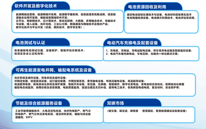 储能展示2