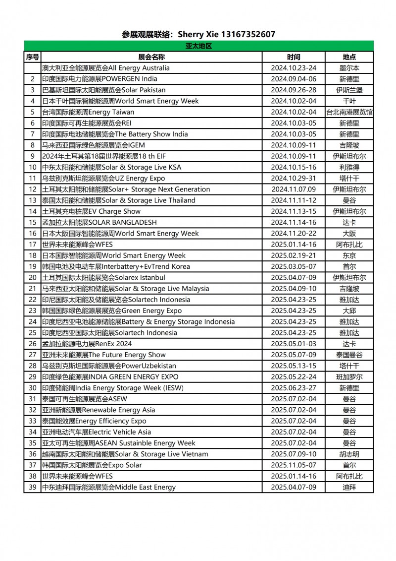 2024-2025全球太阳能新能源储能和新能源汽车展展会列表-北京泰伯 (1)_01(1)
