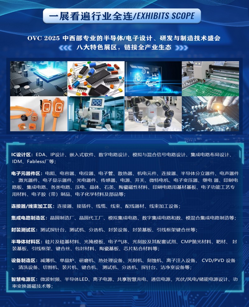 武汉电子展八大板块--展品范围