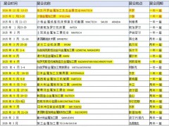 2025年英国金属加工钣金加工展UK METAL