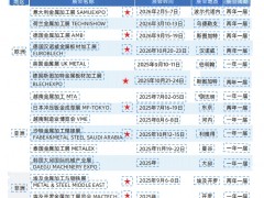 2025巴西造船及海洋工业博览会Maritime