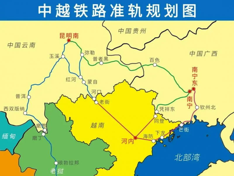 南北