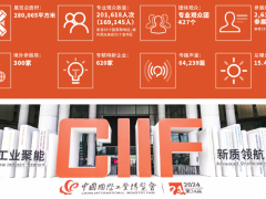 2026工博会机器人展（简称RS）