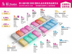 2026第34届深圳国际礼品展暨消费电子展 2026深圳礼品展/消费电子展