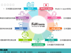 2026日本东京国际时尚服装服饰展览会FAW
