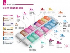 深圳礼品展-2026第34届深圳国际礼品家居用品展览会