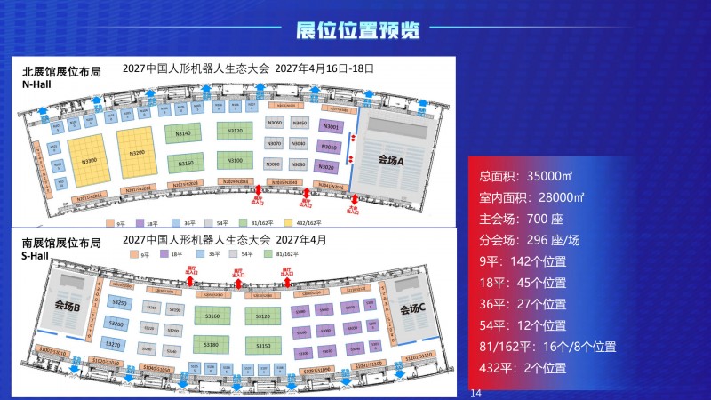 2027中国人形机器人生态大会介绍书LJ_14